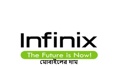 মোবাইলের দাম