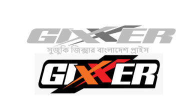 সুজুকি জিক্সার বাংলাদেশ প্রাইস