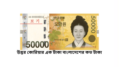 উত্তর কোরিয়ার এক টাকা বাংলাদেশের কত টাকা
