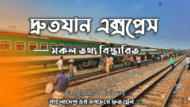 দ্রুতযান এক্সপ্রেস